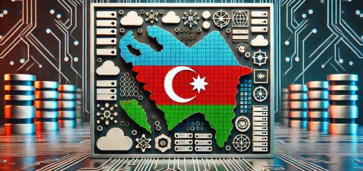 Web Hosting Companies in Azerbaijan